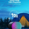 Anker Soundcore Pyro Mini Portable Bluetooth Speaker - Image 2